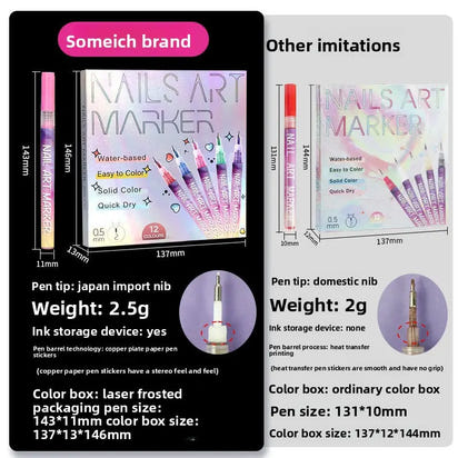 Nail art graffiti pen