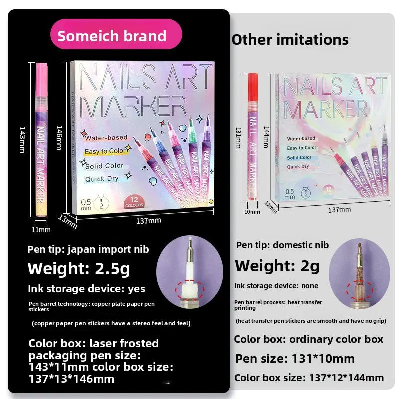 Nail art graffiti pen